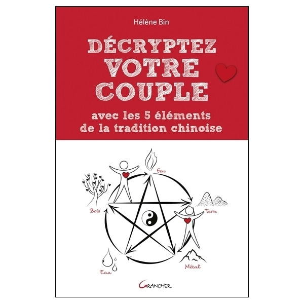 Décryptez votre couple avec les 5 éléments de la tradition chinoise
