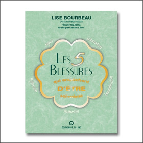 5 blessures qui empêchent d'être soi-même