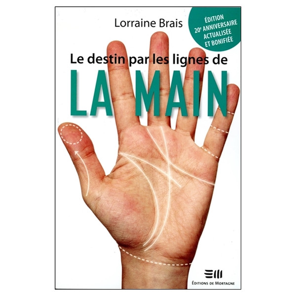 Le destin par les lignes de la main