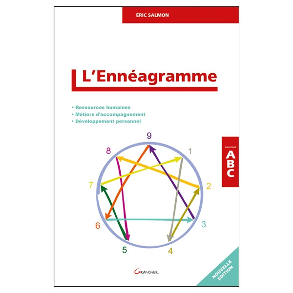 L'Ennéagramme - Ressources humaines - Métiers d'accompagnement - Développement personnel - ABC