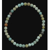 amazonite Facette 4mm