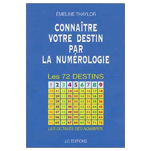 Connaître votre destin par la numérologie