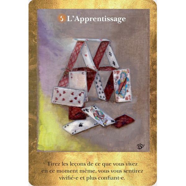 Les portes de lintuition