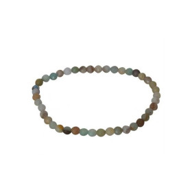amazonite 4mm