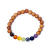 Bracelet chakra kadam élastique -- 0,8 cm