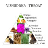 Désodorisant Vishuddha 5ème chakra Aromafume -- 100 ml
