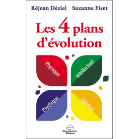 Les 4 plans d'évolution - Physique - Intellectuel - Psychique - Spirituel