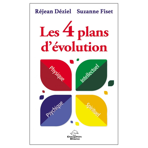Les 4 plans d'évolution - Physique - Intellectuel - Psychique - Spirituel