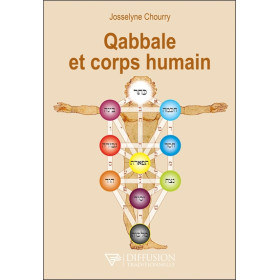 Qabbale et corps humain