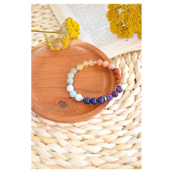 Bracelet 7 Chakras Mix  Perles rondes 8 mm