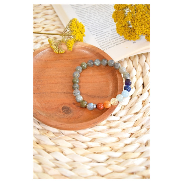 Bracelet 7 Chakras Labradorite Perles rondes 8 mm