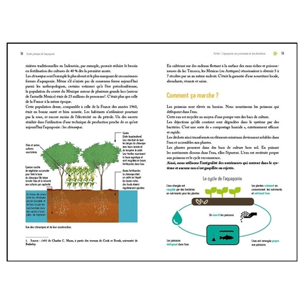 Guide pratique de l'aquaponie - Produire ensemble légumes et poissons - Construire sa propre installation