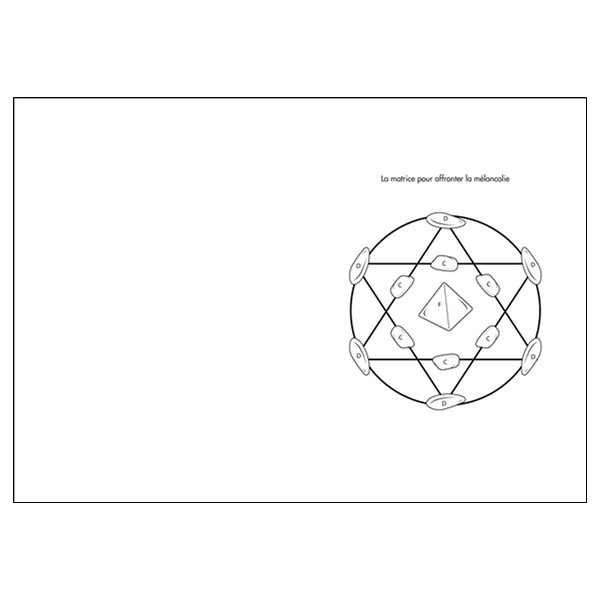 Crystal grids - Les matrices de cristaux - Associez et concentrez les énergies des pierres
