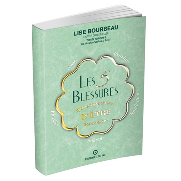 5 blessures qui empêchent d'être soi-même