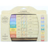 Coffret Encens Bâton Chakra Luck 7 Fragrances