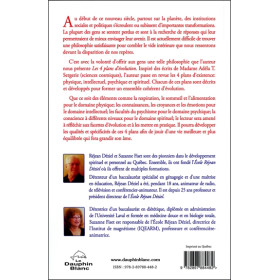 Les 4 plans d'évolution - Physique - Intellectuel - Psychique - Spirituel