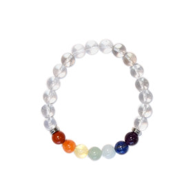Bracelet 7 Chakras Cristal de Roche Perles rondes 8 mm