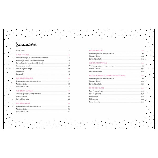 Ce que je n'ai jamais osé (m')avouer