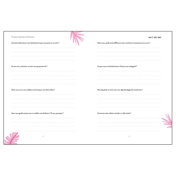 Ce que je n'ai jamais osé (m')avouer