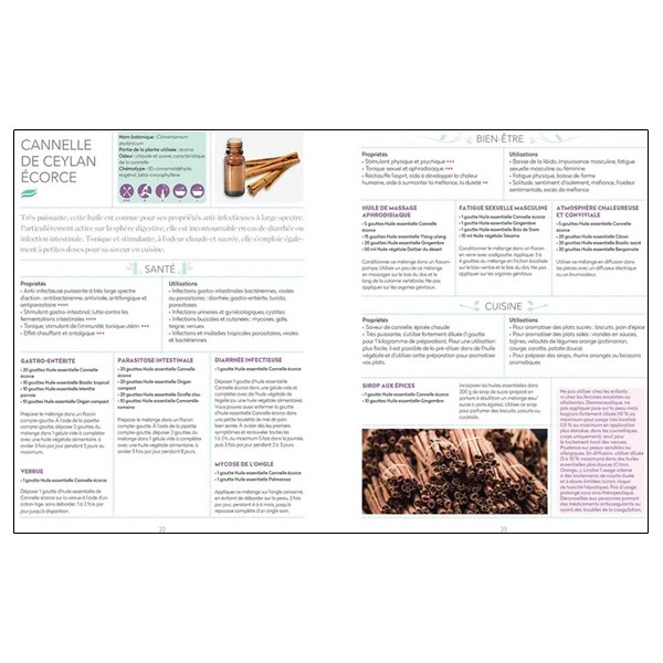 Mes 30 Huiles essentielles incontournables - Le guide pour se soigner facilement