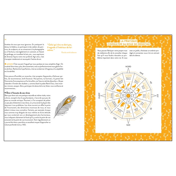 Les clés du chamanisme - Faites de votre quotidien un espace de création