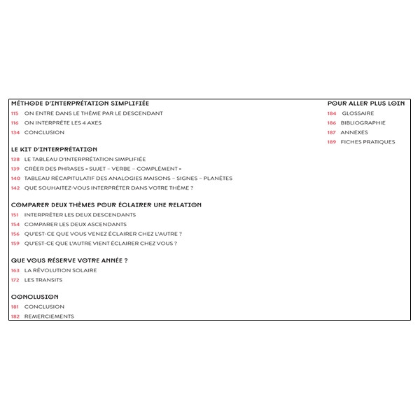 Décrypter votre thème astral - Eclairez votre chemin de vie grâce à l'astrologie