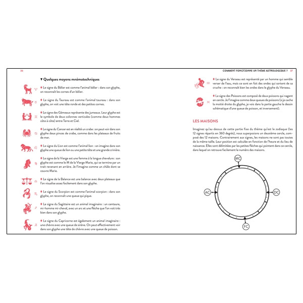 Décrypter votre thème astral - Eclairez votre chemin de vie grâce à l'astrologie