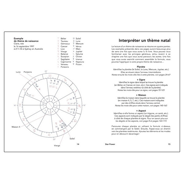 Star Power - Guide d'astrologie pour les Mystiques Modernes