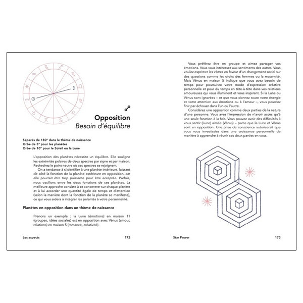 Star Power - Guide d'astrologie pour les Mystiques Modernes