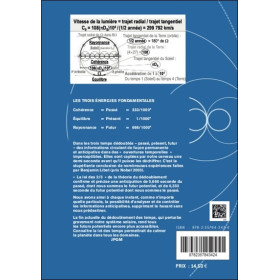 Une grande découverte scientifique - Le dédoublement des temps - Passé, Présent, Futur et le système solaire