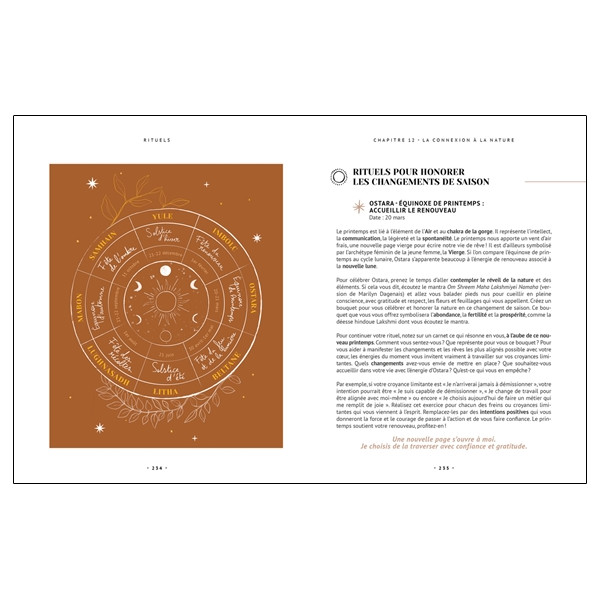 Rituels - Prendre soin de soi en ritualisant son quotidien