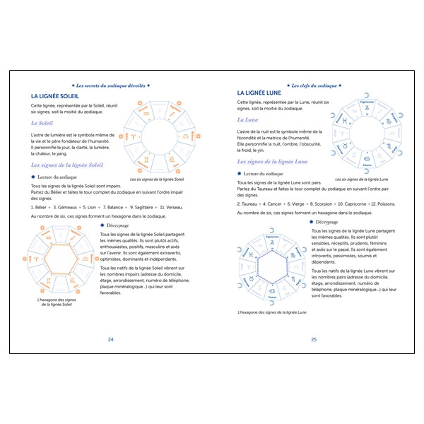 Les secrets du zodiaque dévoilés - Un voyage ésotérique au coeur de l'astrologie