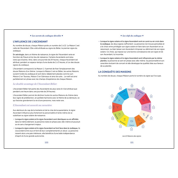 Les secrets du zodiaque dévoilés - Un voyage ésotérique au coeur de l'astrologie
