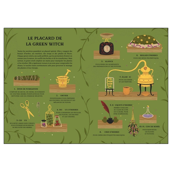 Sorcières à la main verte - Guide complet de magie naturelle