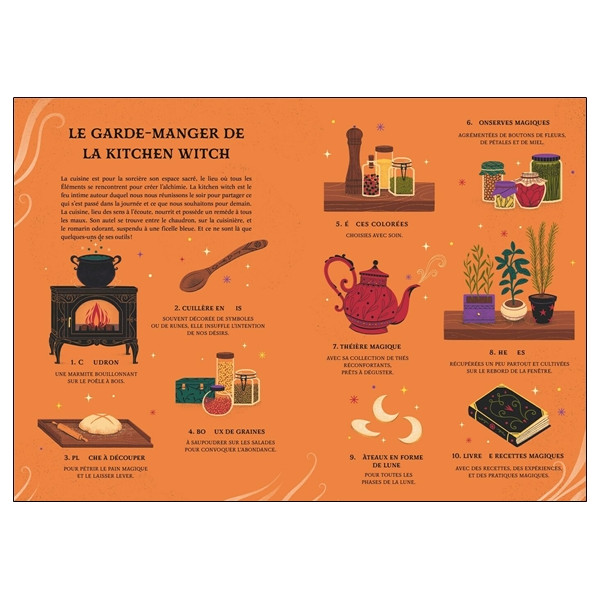 Sorcières à la main verte - Guide complet de magie naturelle