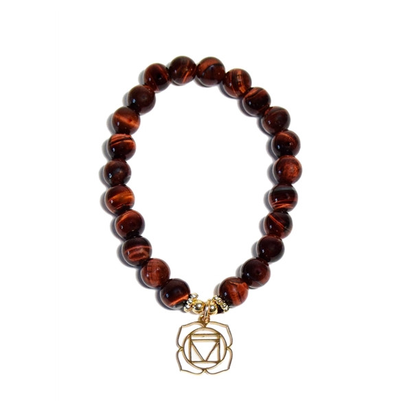 Coffret Chakra Racine