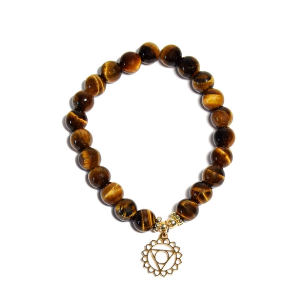 Coffret Chakra Plexus solaire