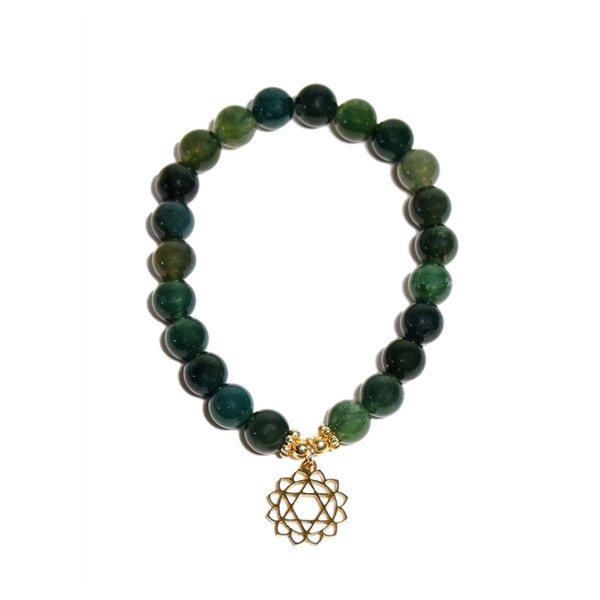 Coffret Chakra du Cur