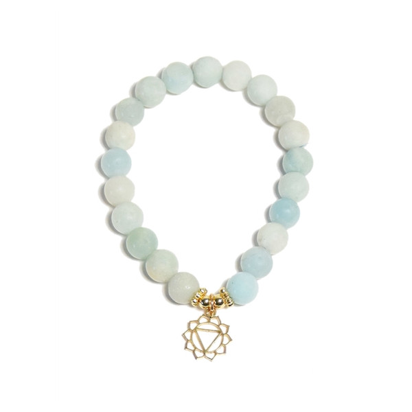 Coffret Chakra de la Gorge