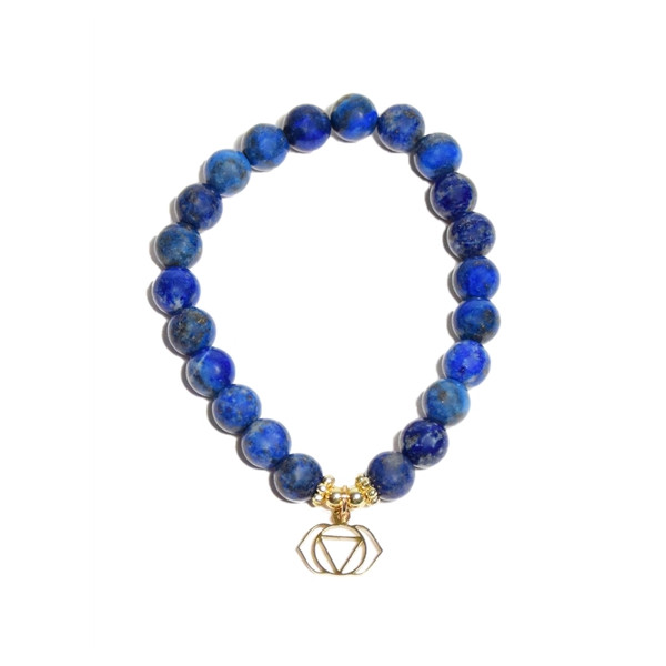 Coffret Chakra du 3ème il