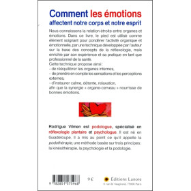 Comment les émotions affectent notre corps et notre esprit