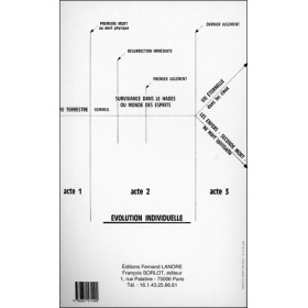 Cet au-delà qui nous attend