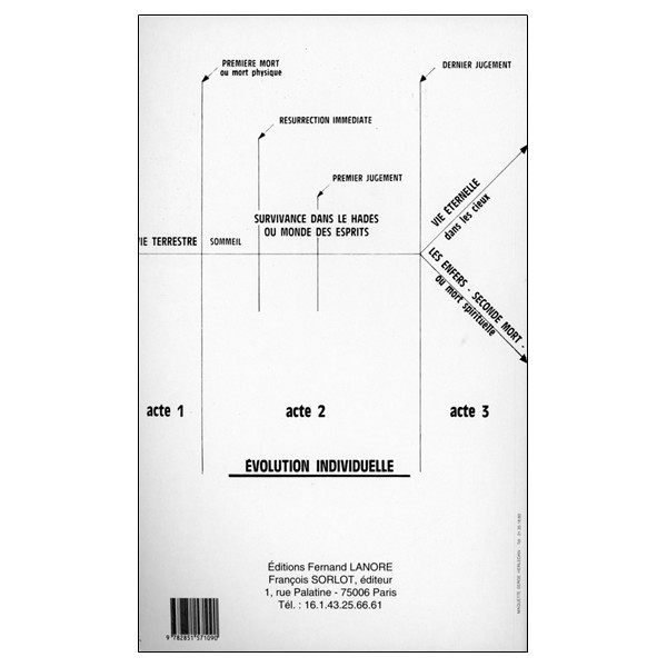 Cet au-delà qui nous attend