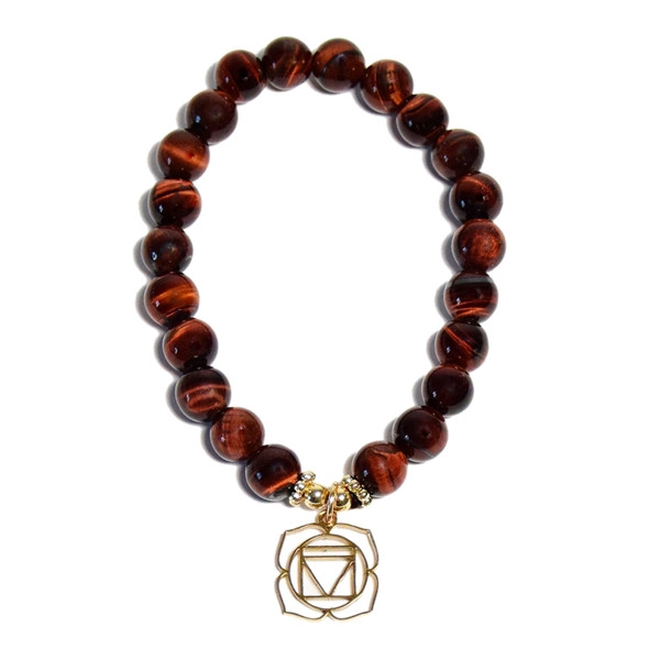 Coffret Chakra Racine