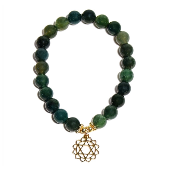 Coffret Chakra du Cur