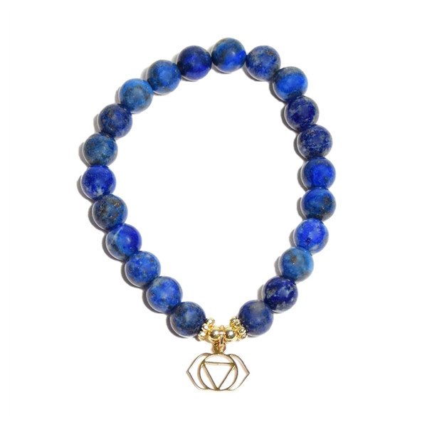 Coffret Chakra du 3ème il