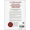 La Hiérarchie infernale - Comment les `forces du mal` envahissent notre monde
