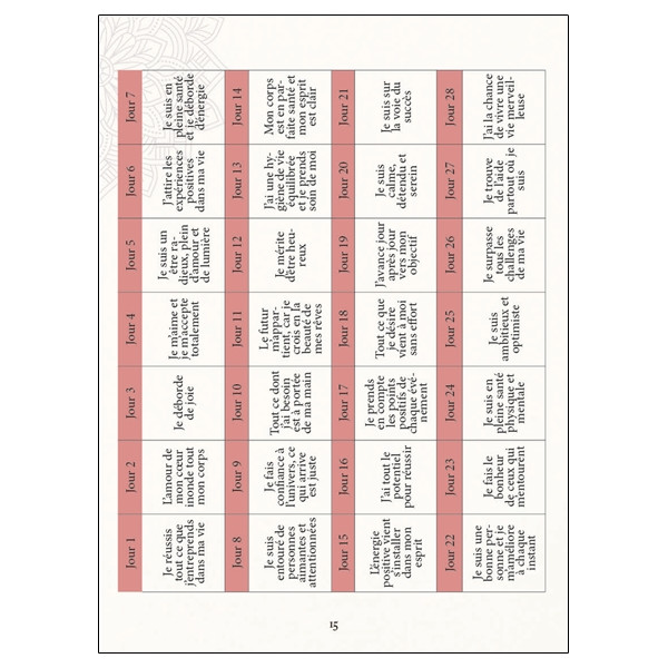 Un livre qui vous veut du bien - Se retrouver soi-même