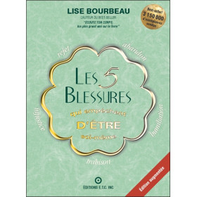 Les 5 blessures qui empêchent d'être soi-même