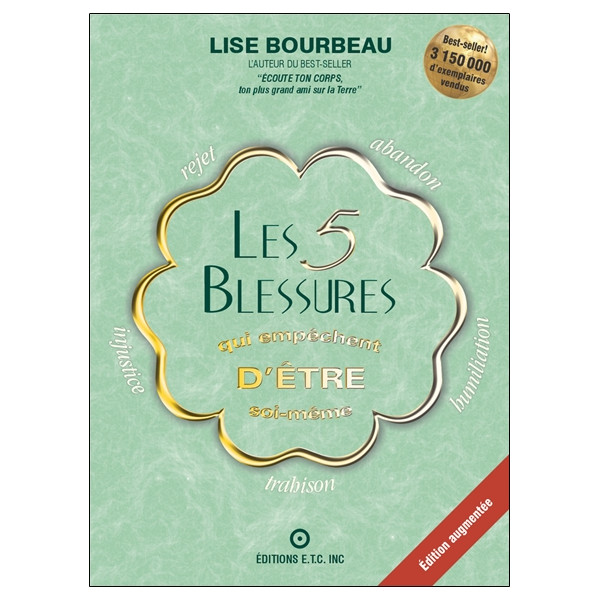 Les 5 blessures qui empêchent d'être soi-même